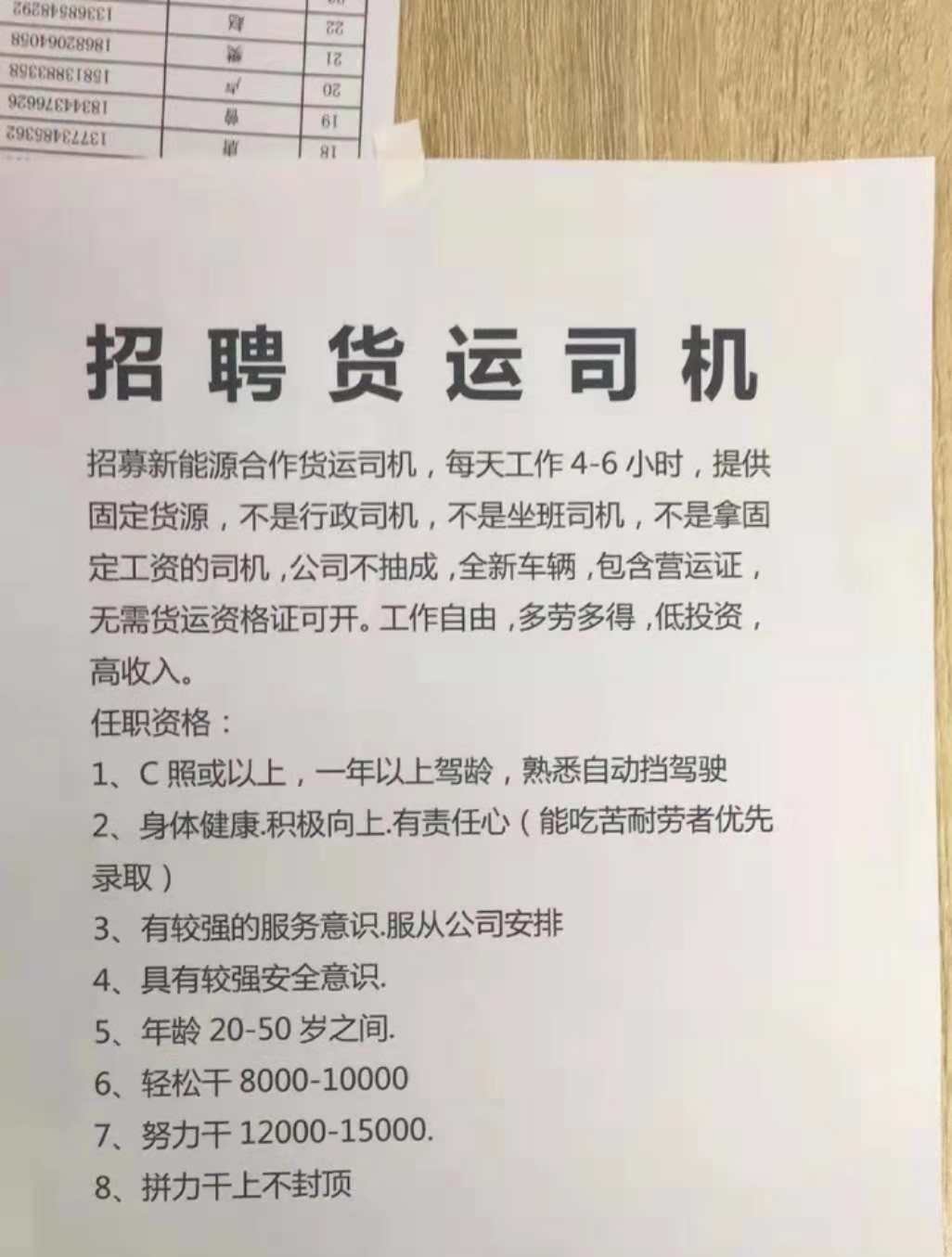 醴陵司机招聘动态与行业趋势解析