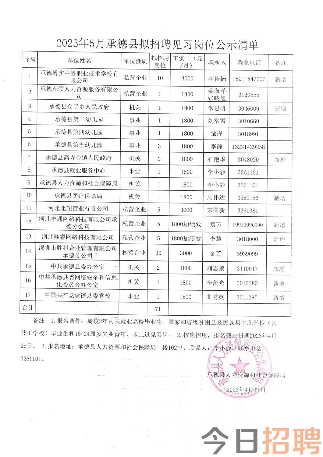 庵东最新招聘动态与就业市场深度剖析