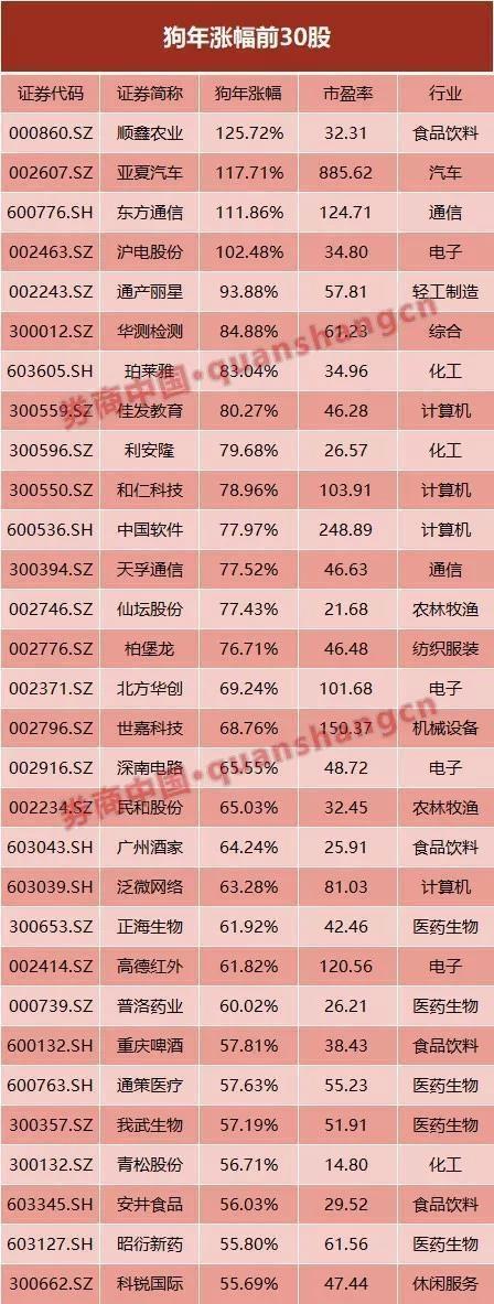 沪电股份最新股价动态与市场影响分析