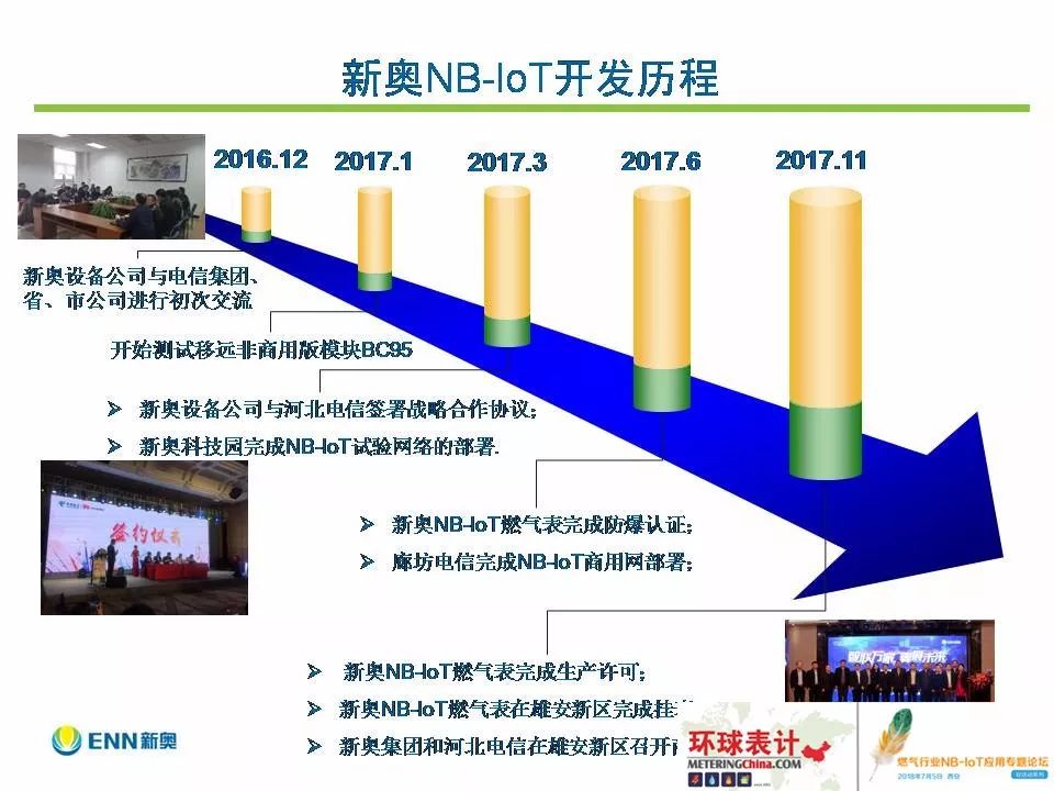 新奥内部免费资料，探索与利用