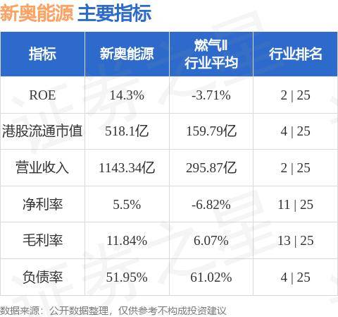 新奥精准免费资料提供，深度挖掘与高效利用