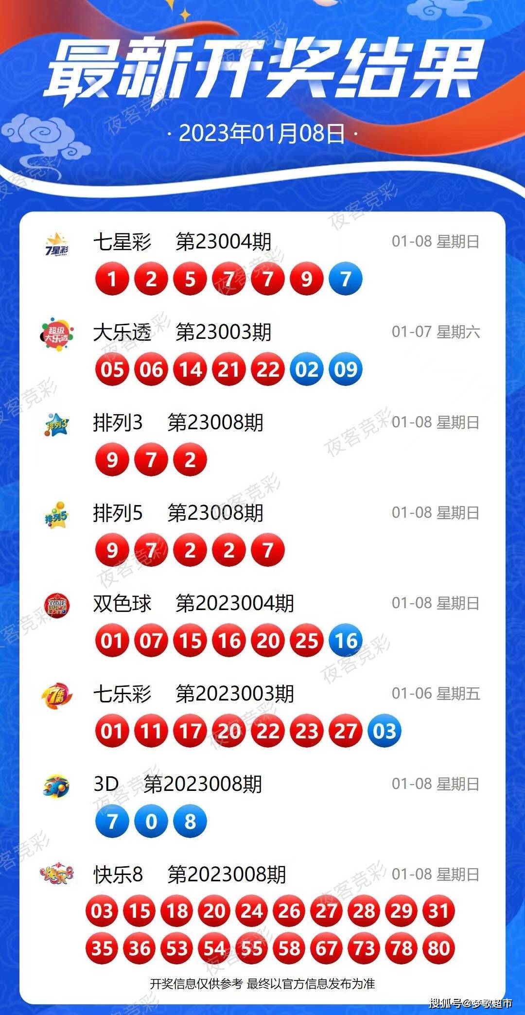 新澳2024年开奖记录深度解析