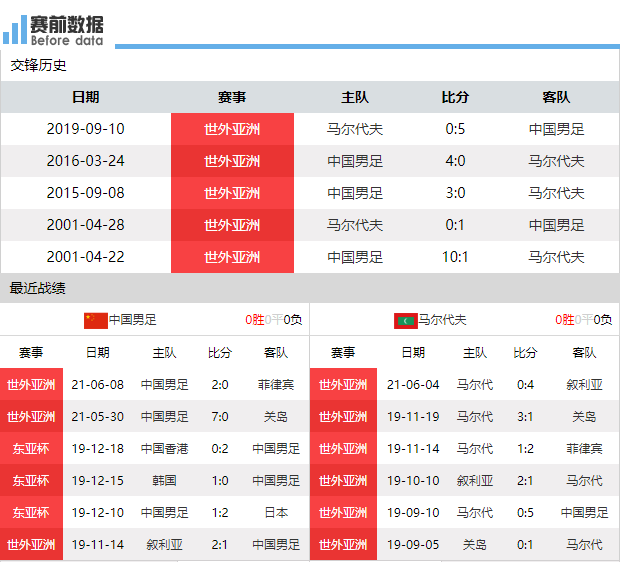 澳门一码一肖一特一中直播结果背后的犯罪问题