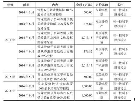 二四六香港管家婆期期准资料大全，探索与解读