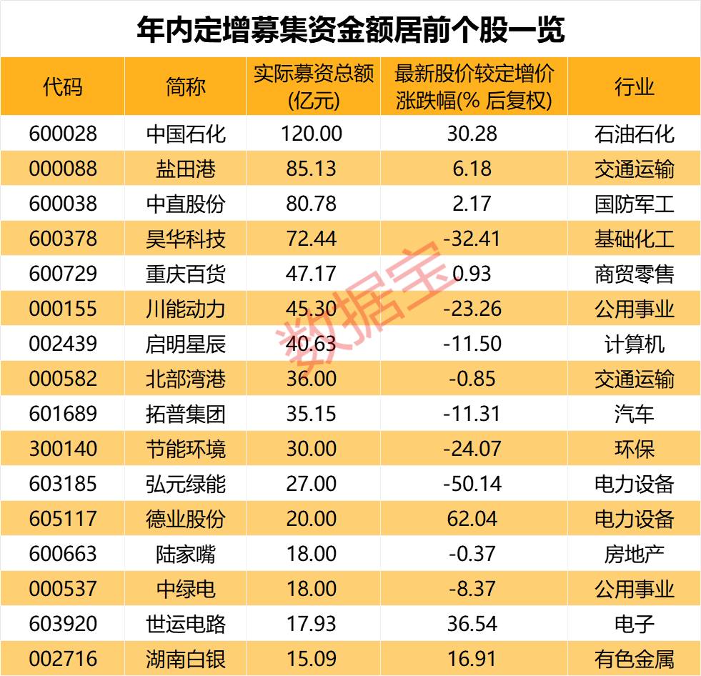 揭秘2024新澳门天天彩期期精准的秘密