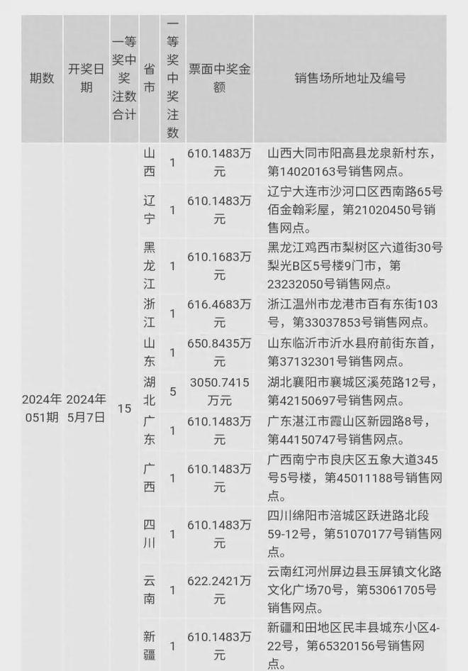 澳门六开奖结果2024年今晚开奖的探讨与期待