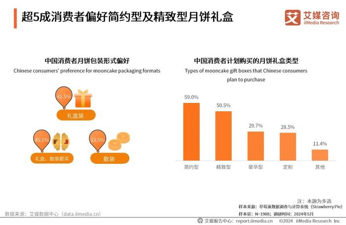 探索未来之门，2024年资料免费大全的亮点与提升策略