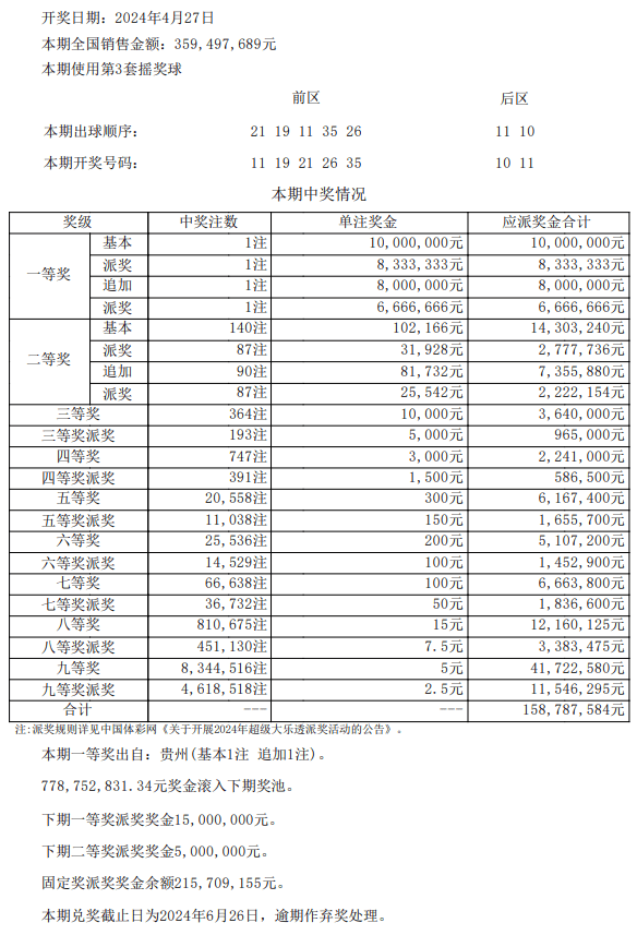 澳门327期开奖结果查询表，探索彩票世界的神秘之门