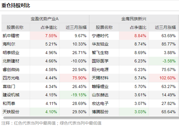 关于澳门管家婆三肖预测——警惕违法犯罪风险