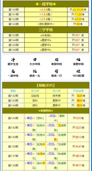 探索未来，2024年正版资料免费大全一肖的独特魅力