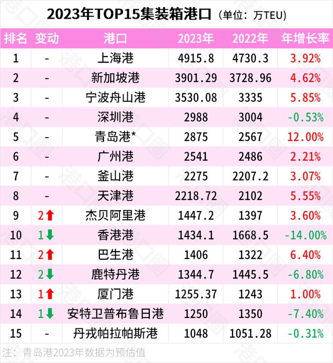 探索未来幸运之门，2024年香港港六彩开奖号码展望