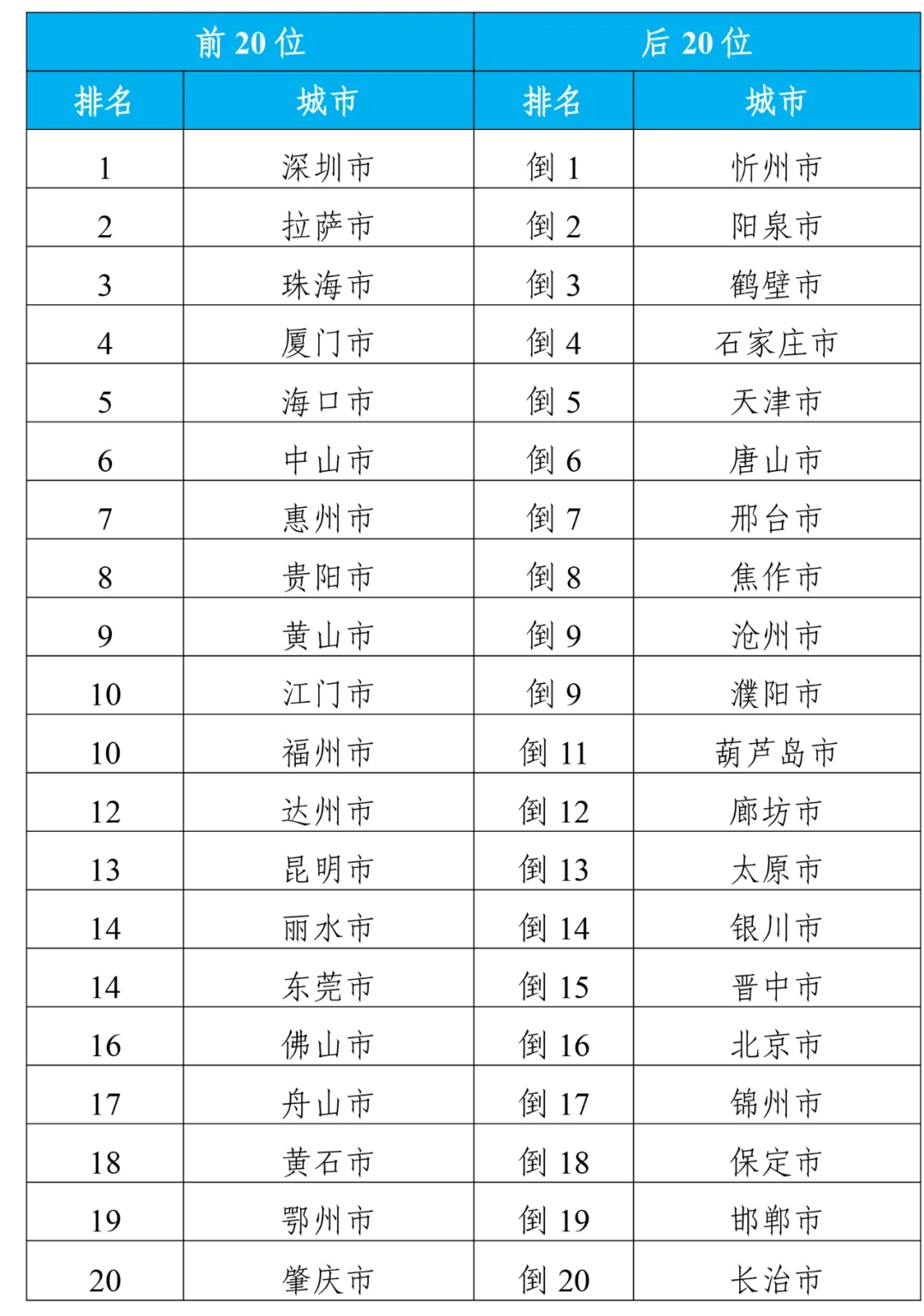 警惕虚假博彩信息，切勿沉迷非法赌博——关于2024年新澳门今晚开奖结果查询表的警示