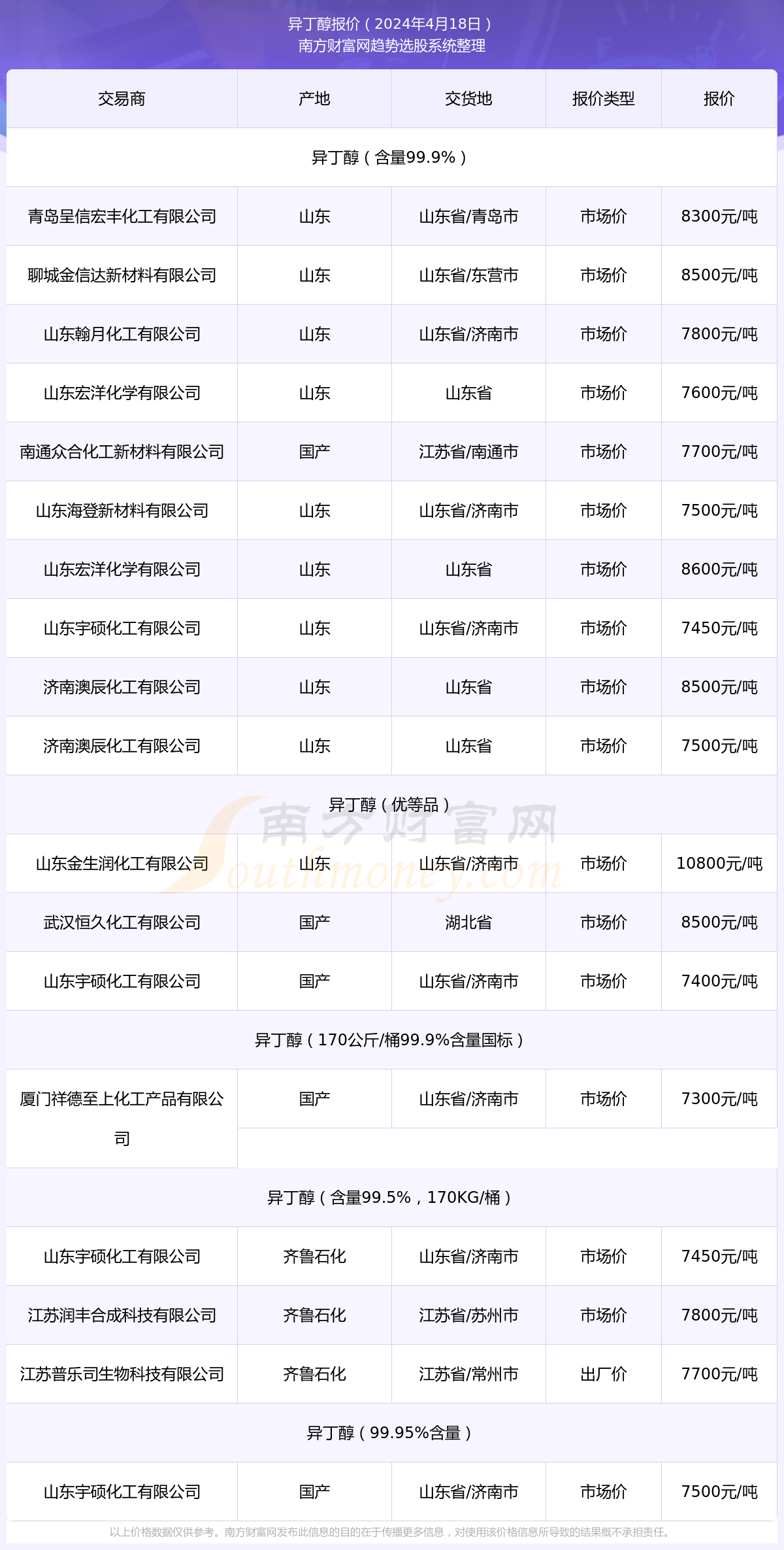 新澳门开奖号码2024年开奖记录查询，探索彩票背后的秘密