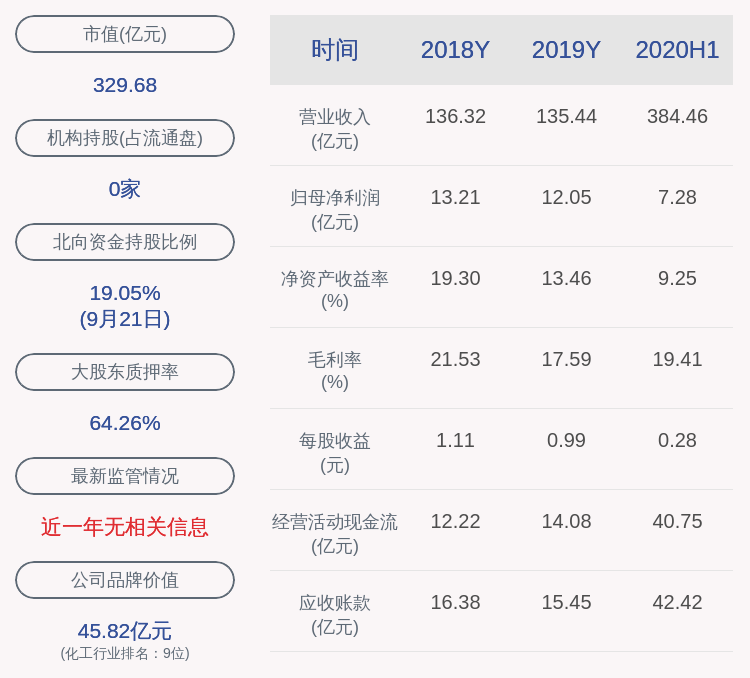 新奥资料免费精准网址，探索与启示