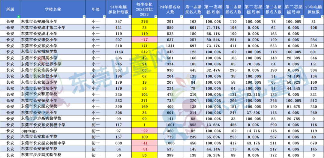 香港六合彩开奖结果及记录，探索2024年的开奖历程