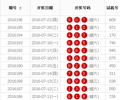 揭秘王中王开奖背后的秘密，十记录网一与数字7777788888的魅力