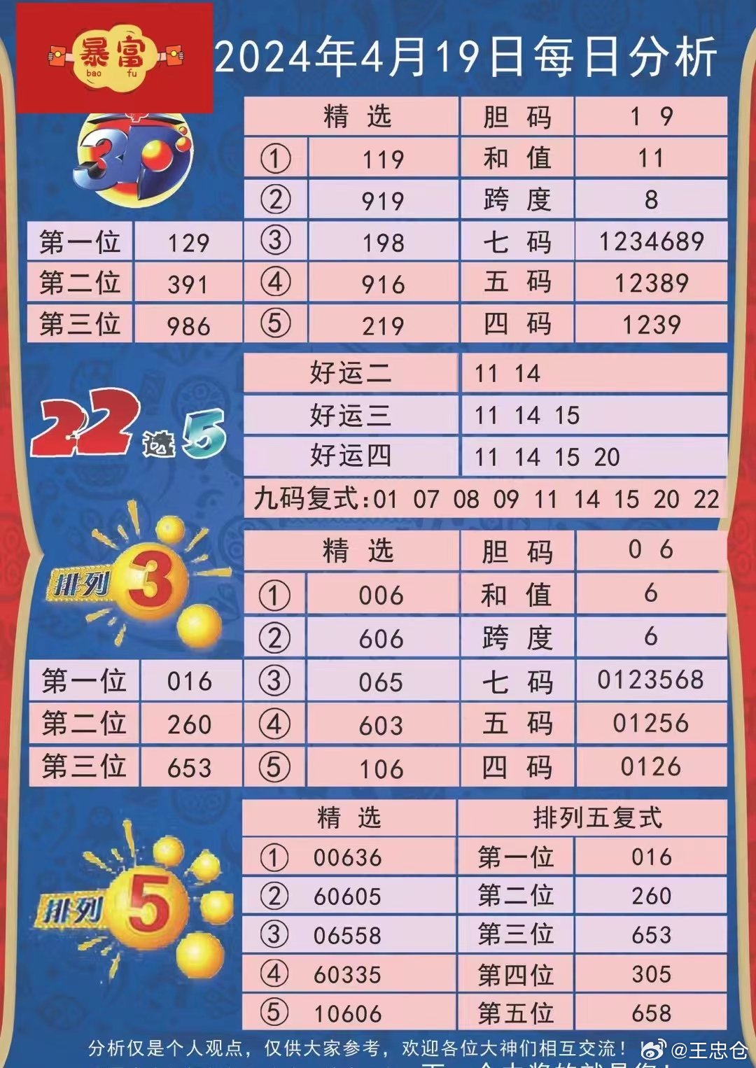 2024年天天彩资料免费大全——彩票玩家的必备指南