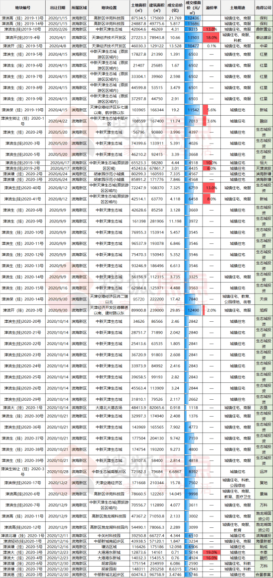 澳门彩票的历史与文化，解读澳门天天开奖码与最新开奖记录（2024年4月9日）