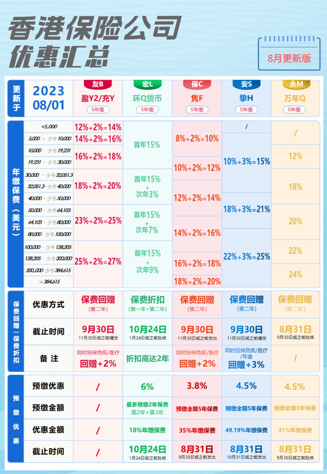 企业形象策划 第20页