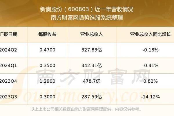 关于数字组合25049.0cm新奥彩40063的探讨与解读