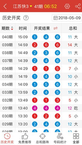 澳门免费六资料分享