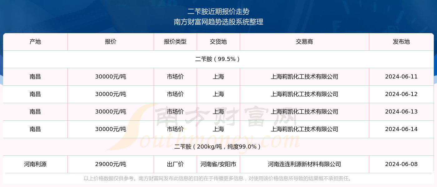 揭秘澳门新历史开奖记录查询结果——从过去展望未来