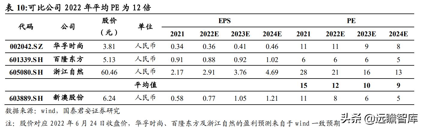 2024新澳最精准资料大全——警惕违法犯罪风险