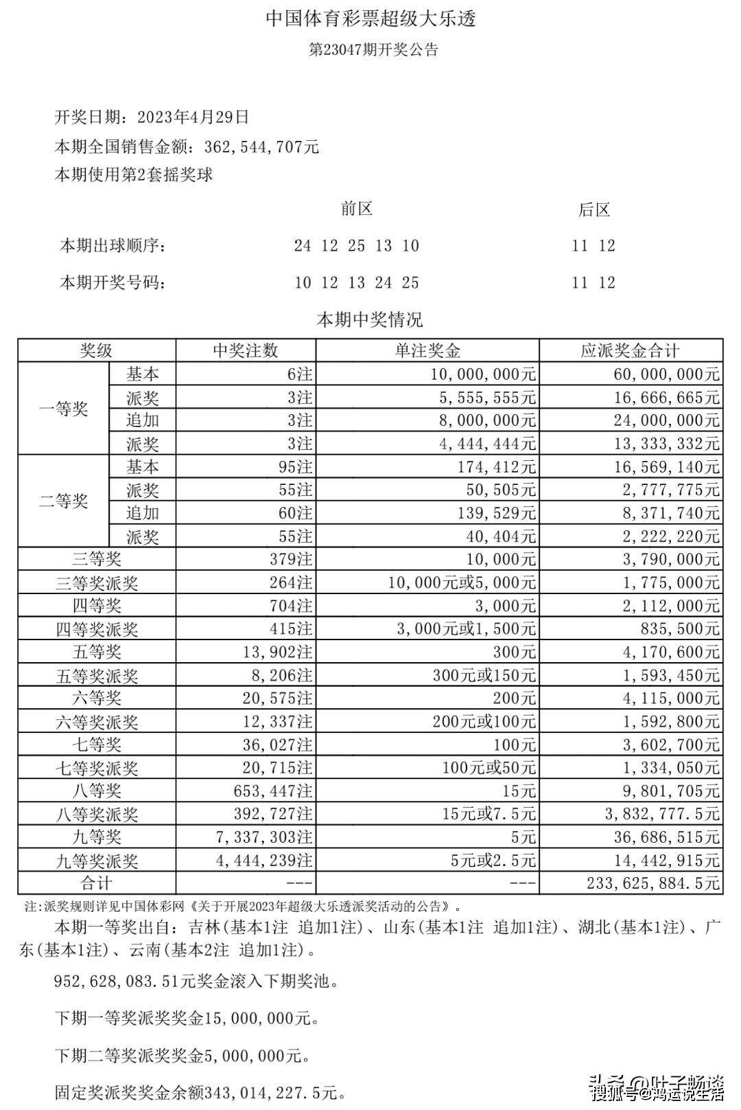 关于新澳天天开奖资料大全第1052期的警示，警惕犯罪风险，远离非法赌博