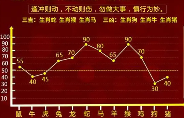 企业形象策划 第10页