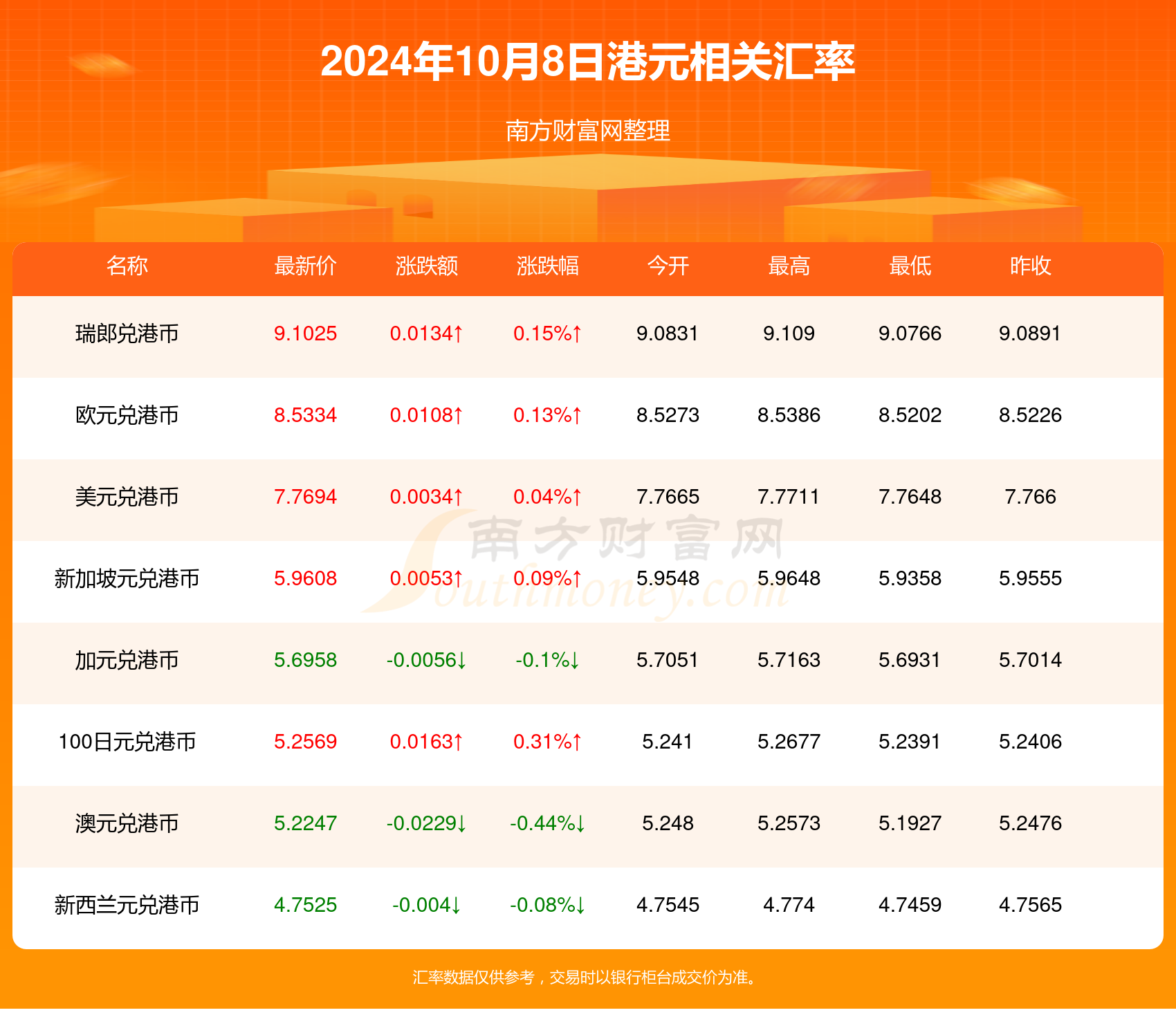 揭秘2024年天天开好彩资料，掌握好运的秘诀