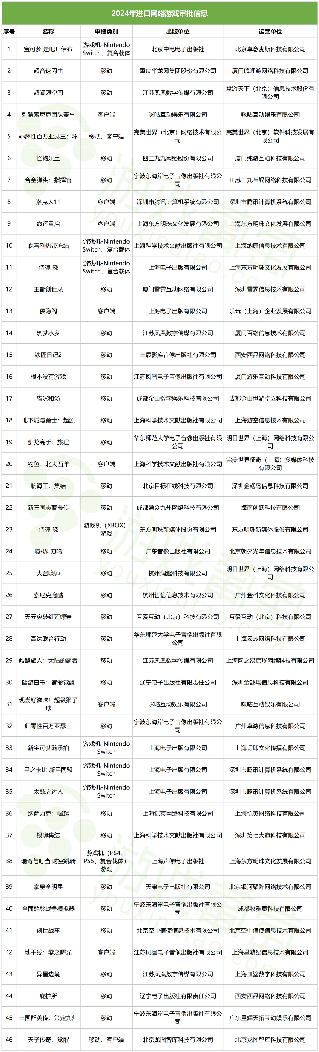 正版资料全年资料大全，一站式获取优质资源的指南