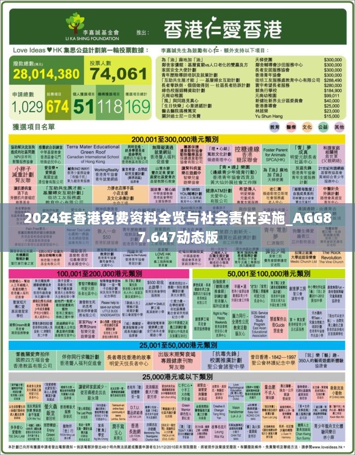 发布国内广告业务 第6页