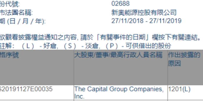 企业形象策划 第6页