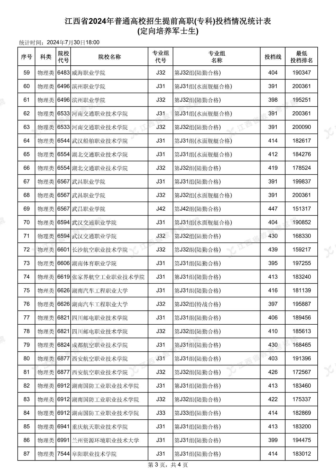 新澳门2024历史开奖记录查询表，探索数据与未来的交汇点