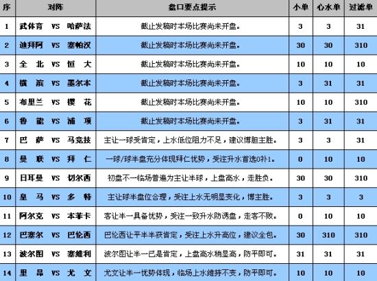 新澳门彩历史开奖记录十走势图，探索与解析