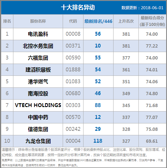 探索未知的幸运之门，澳门彩票开奖号码第95期预测与解析（2024年今晚）