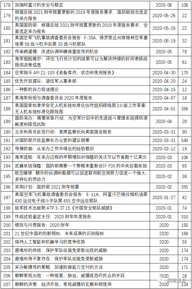 探索与收获，2020正版全年资料的深度解析