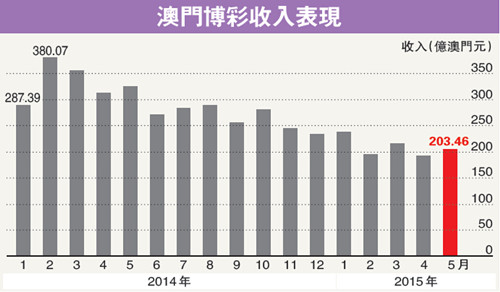 2024年12月7日 第25页