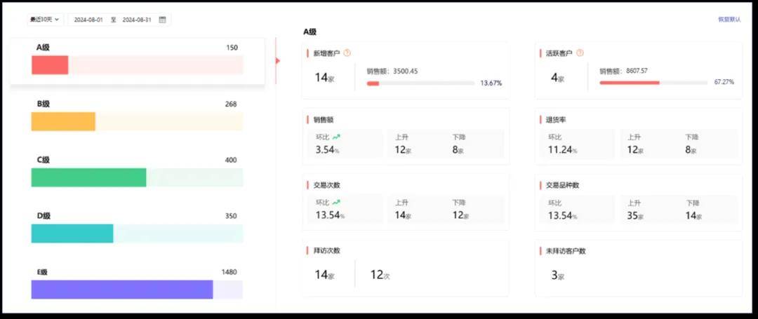 揭秘2023管家婆精准资料大全免费，实用指南与深度解析