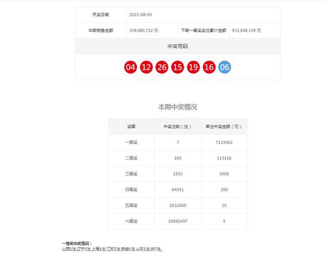 新奥码开奖结果查询，便捷、准确、实时的信息获取体验