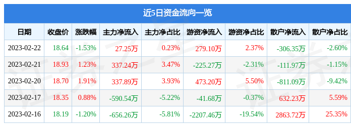 2024年12月7日 第9页