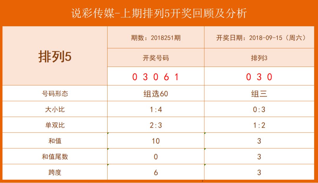 关于四肖八码期期准资料免费长期公开讲结果的相关问题探讨——警惕背后的犯罪风险