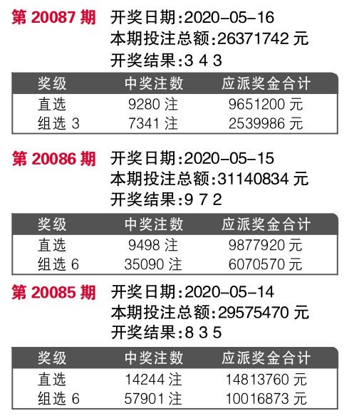 揭秘王中王开奖最新玄机，77777与88888的神秘数字组合