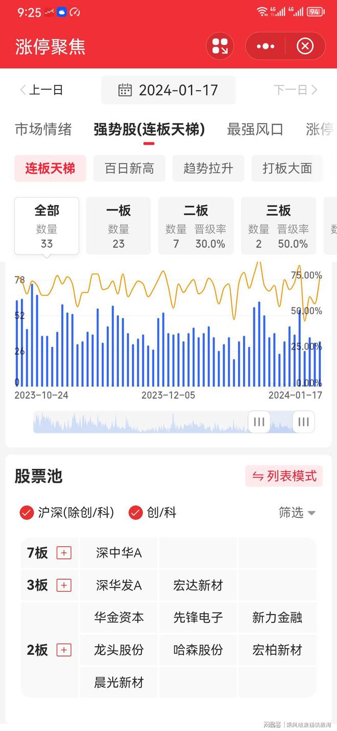 探索2024天天彩正版资料大全，揭秘彩票世界的秘密