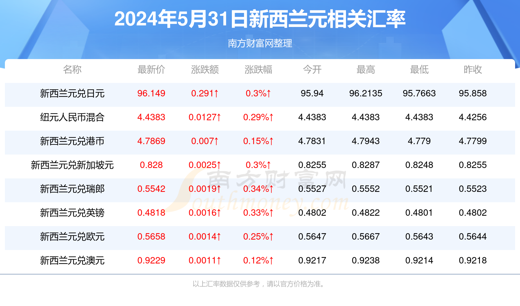 警惕网络赌博陷阱，切勿迷信所谓的新澳门今晚开奖号码与香港博彩信息