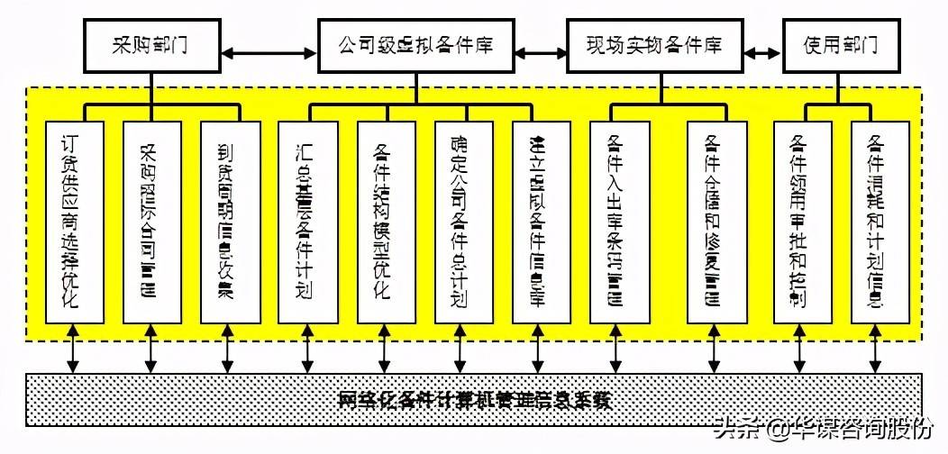 关于新澳门六肖的虚假预测与警示——警惕违法犯罪行为