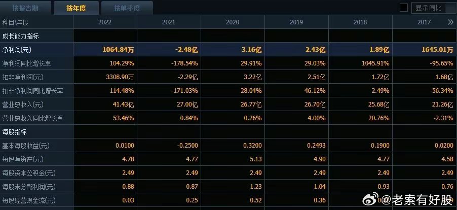 揭秘新澳开奖记录，探寻背后的故事与数据洞察（2024年）