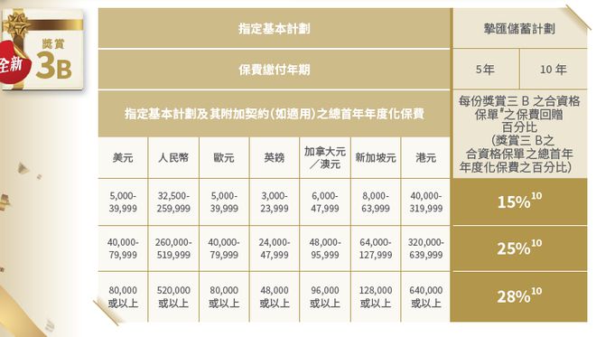 香港内部资料免费期期准，一个关于违法犯罪问题的探讨