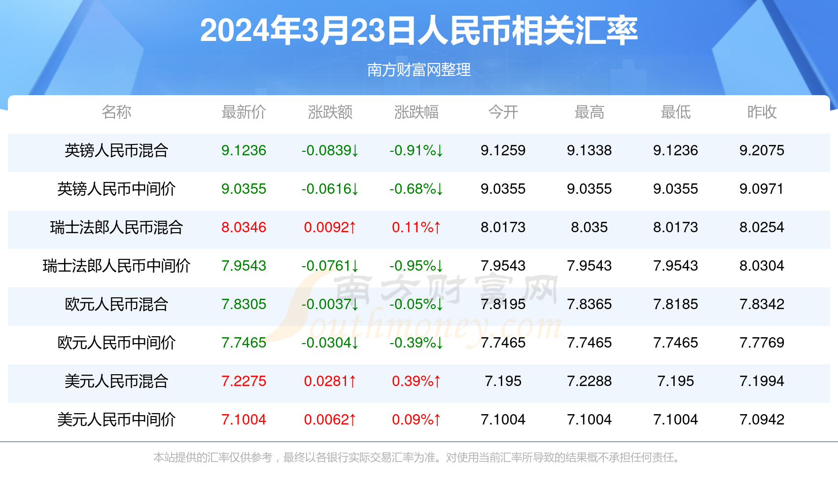 警惕虚假博彩信息，远离违法犯罪