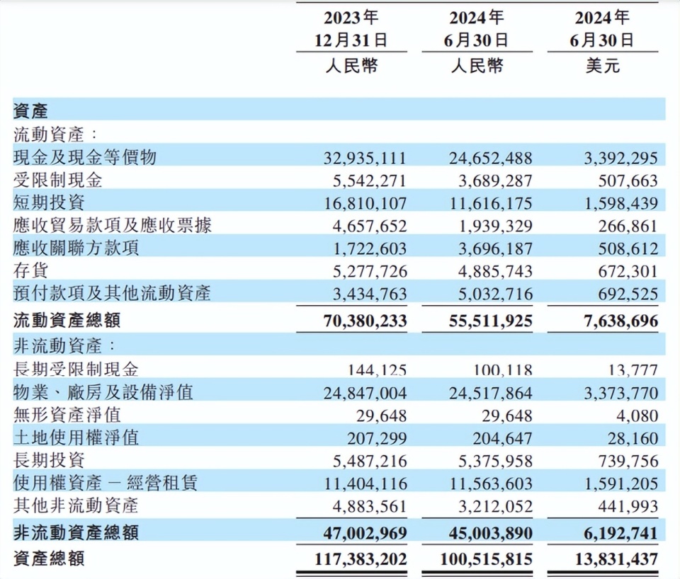 新奥2024年精准资料概览